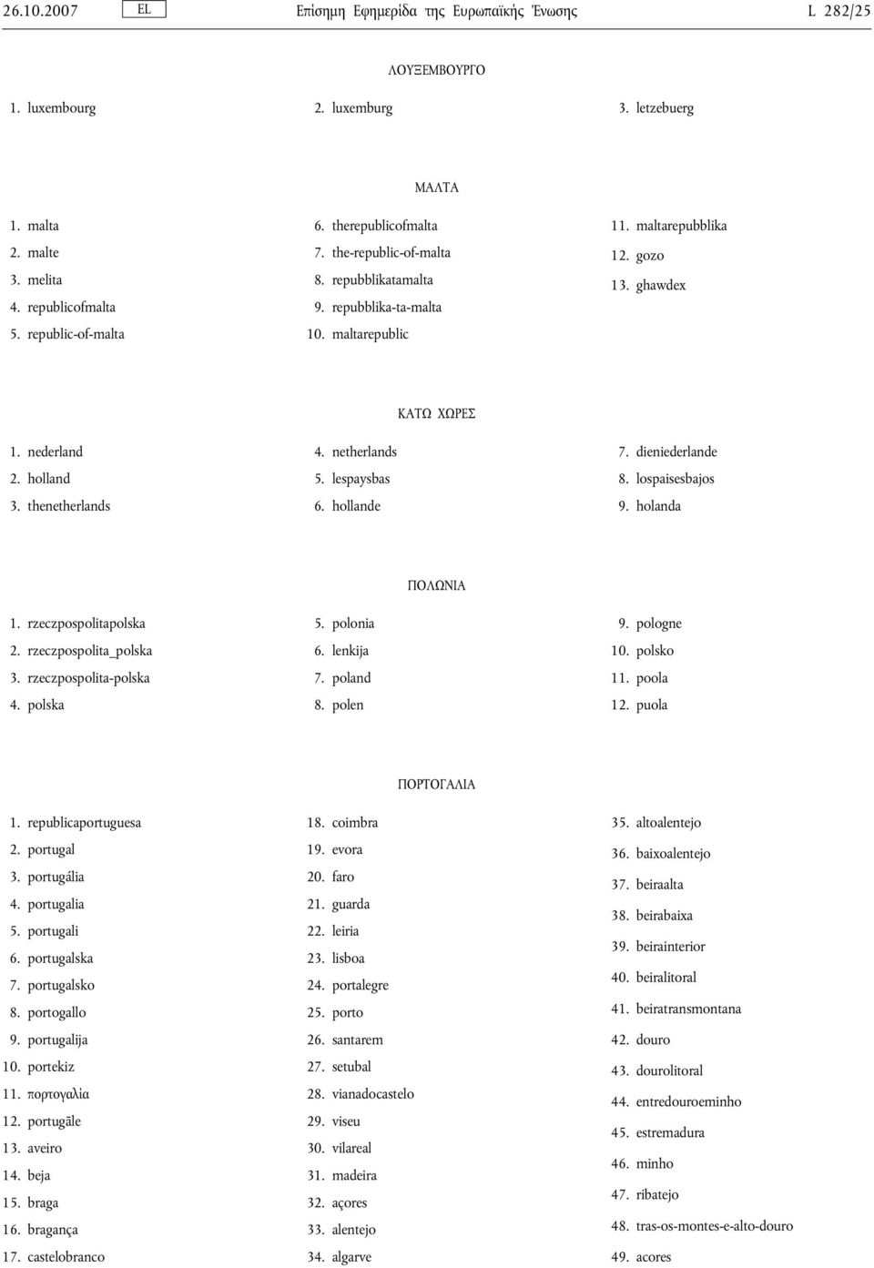 thenetherlands ΚΑΤΩ ΧΩΡΕΣ 4. netherlands 5. lespaysbas 6. hollande 7. dieniederlande 8. lospaisesbajos 9. holanda 1. rzeczpospolitapolska 2. rzeczpospolita_polska 3. rzeczpospolita-polska 4.