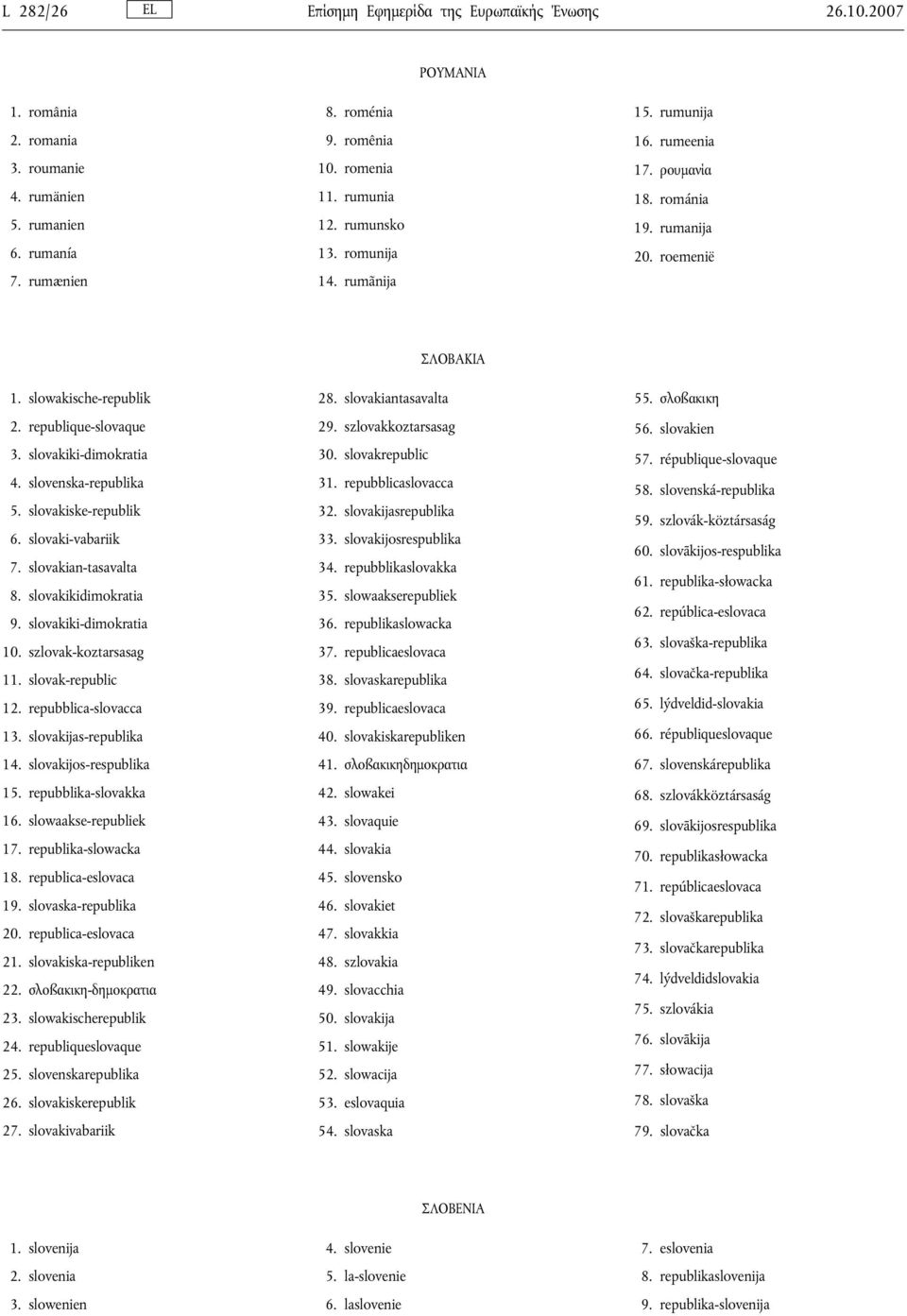 slovenska-republika 5. slovakiske-republik 6. slovaki-vabariik 7. slovakian-tasavalta 8. slovakikidimokratia 9. slovakiki-dimokratia 10. szlovak-koztarsasag 11. slovak-republic 12.