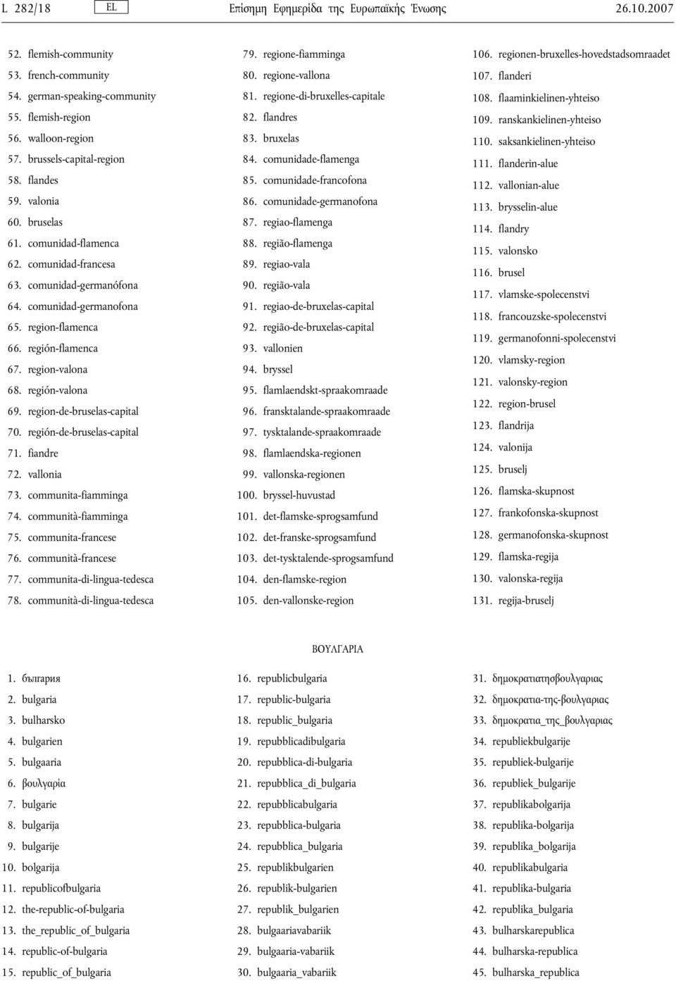 región-flamenca 67. region-valona 68. región-valona 69. region-de-bruselas-capital 70. región-de-bruselas-capital 71. fiandre 72. vallonia 73. communita-fiamminga 74. communità-fiamminga 75.