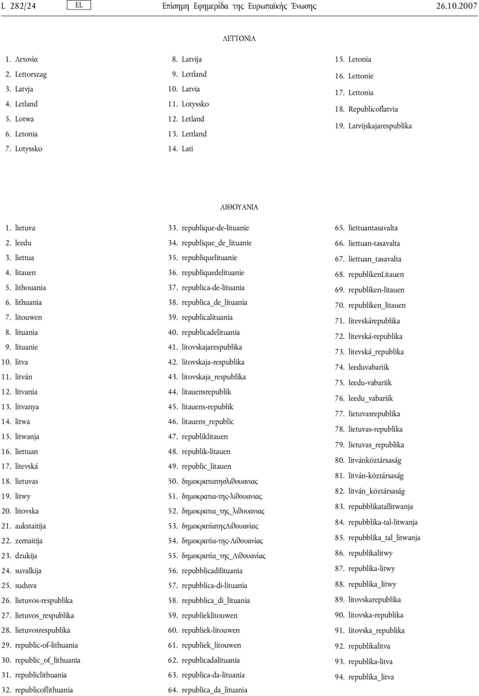 lituania 9. lituanie 10. litva 11. litván 12. litvania 13. litvanya 14. litwa 15. litwanja 16. liettuan 17. litevská 18. lietuvas 19. litwy 20. litovska 21. aukstaitija 22. zemaitija 23. dzukija 24.