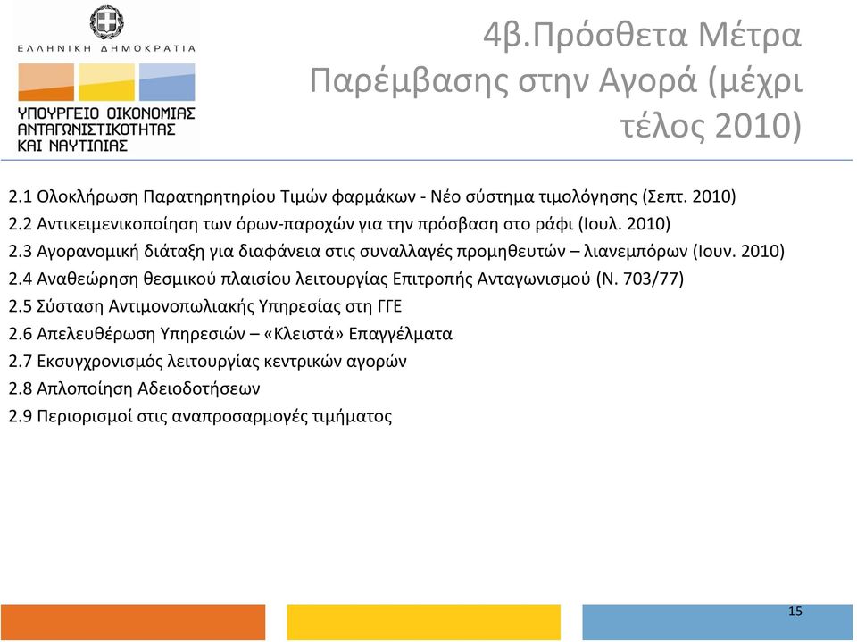 4 Αναθεώρηση θεσμικού πλαισίου λειτουργίας Επιτροπής Ανταγωνισμού (Ν. 703/77) 2.5 Σύσταση Αντιμονοπωλιακής Υπηρεσίας στη ΓΓΕ 2.