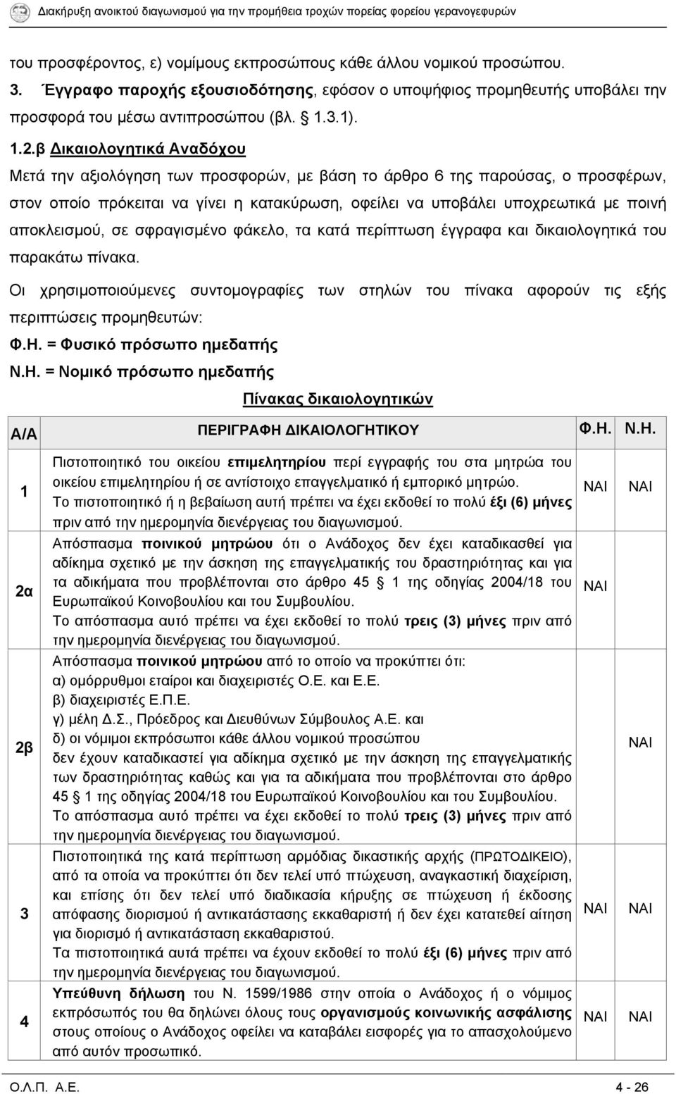 αποκλεισμού, σε σφραγισμένο φάκελο, τα κατά περίπτωση έγγραφα και δικαιολογητικά του παρακάτω πίνακα.