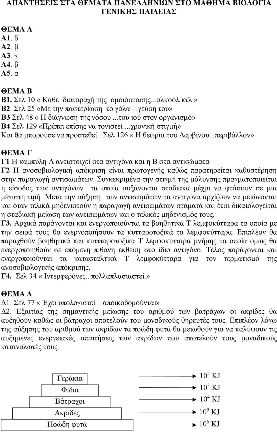 ..χρονική στιγμή» Και θα μπορούσε να προστεθεί : Σελ 126 «Η θεωρία του Δαρβίνου.