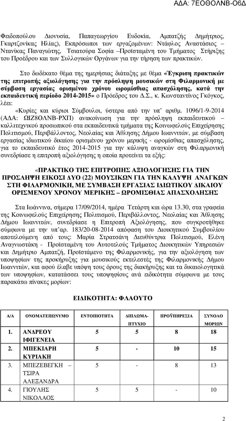 Στο δωδέκατο θέµα της ηµερήσιας διάταξης µε θέµα «Έγκριση πρακτικών της επιτροπής αξιολόγησης για την πρόσληψη µουσικών στη Φιλαρµονική µε σύµβαση εργασίας ορισµένου χρόνου ωροµίσθιας απασχόλησης,