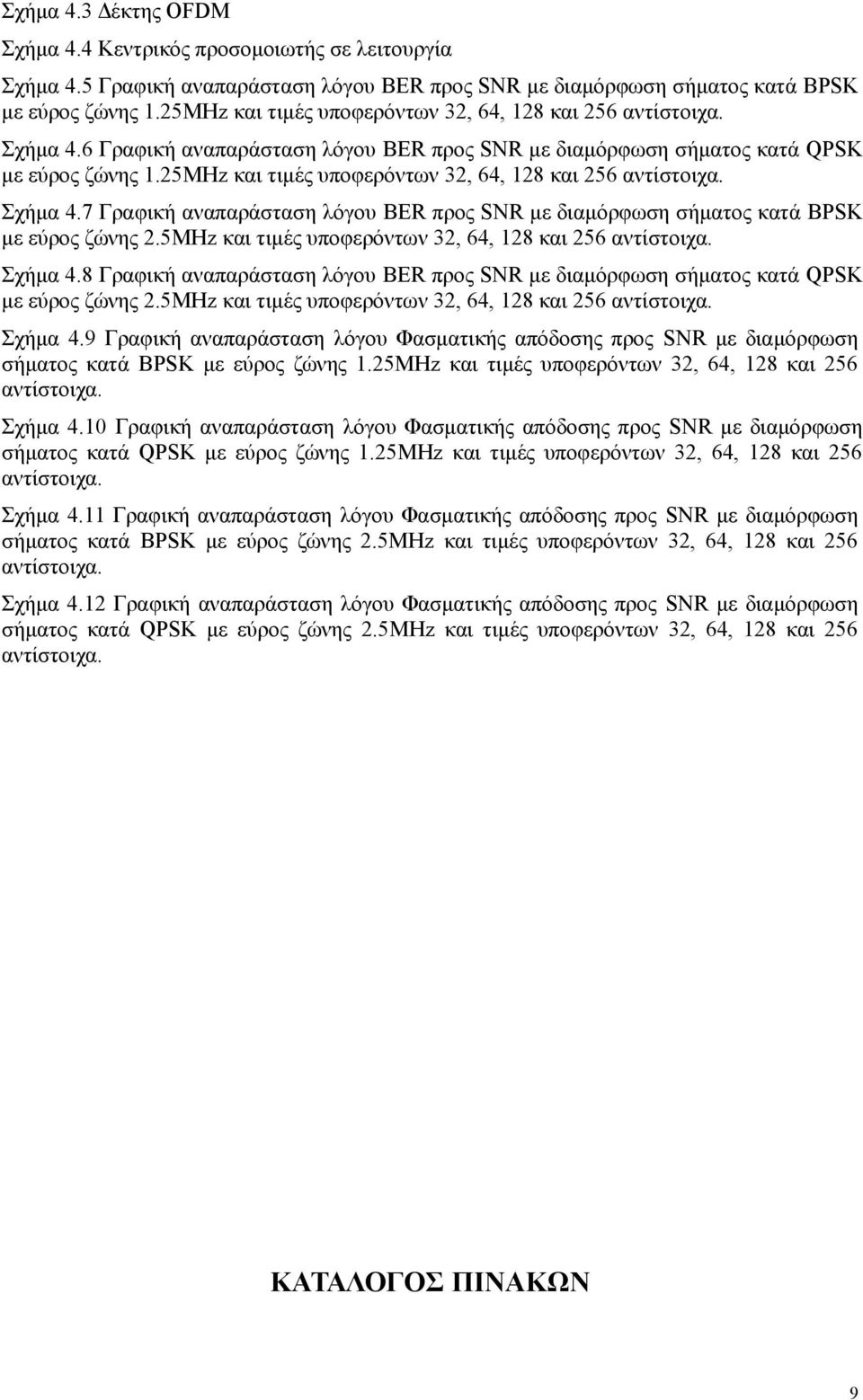 25MHz και τιμές υποφερόντων 32, 64, 128 και 256 αντίστοιχα. Σχήμα 4.7 Γραφική αναπαράσταση λόγου BER προς SNR με διαμόρφωση σήματος κατά BPSK με εύρος ζώνης 2.