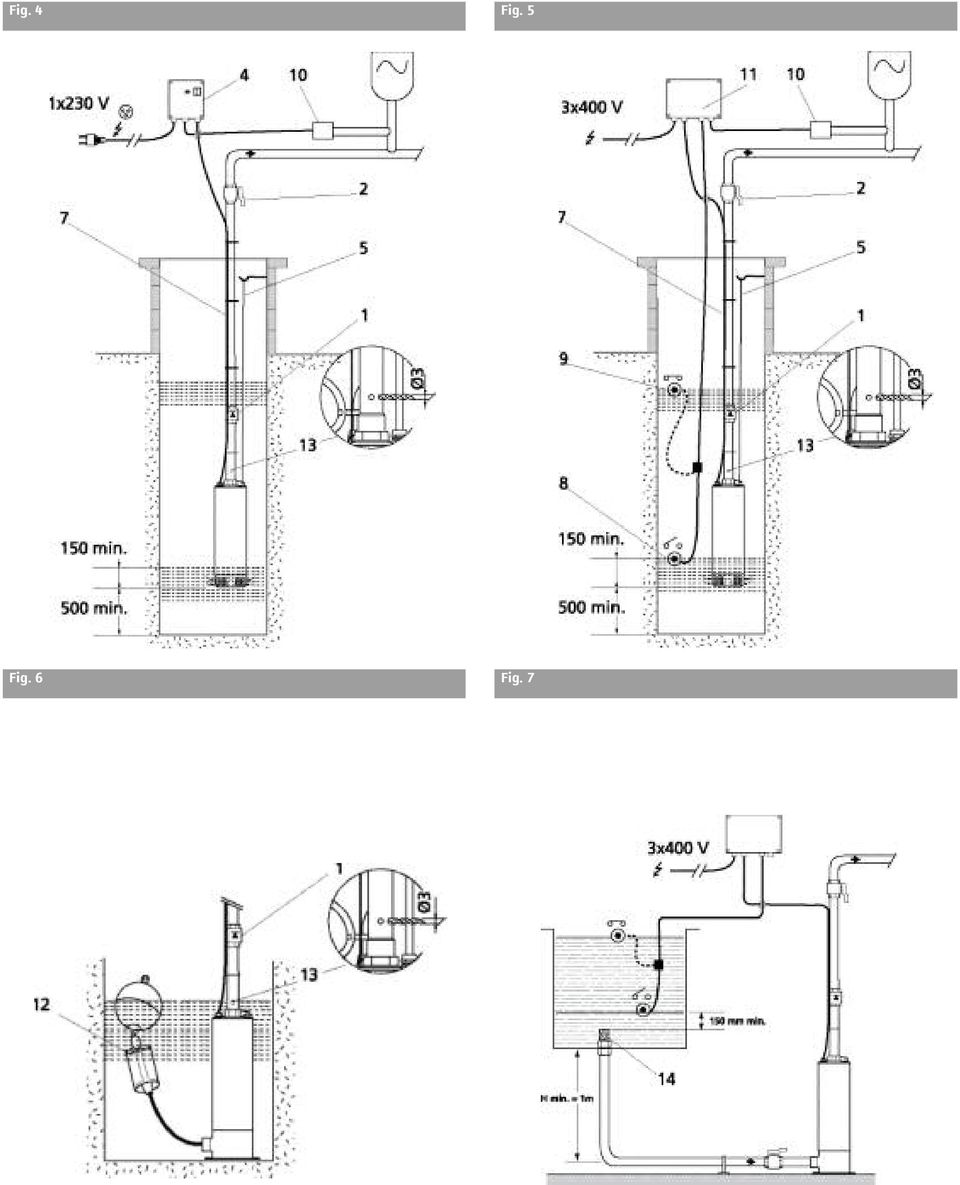 Fig. 6