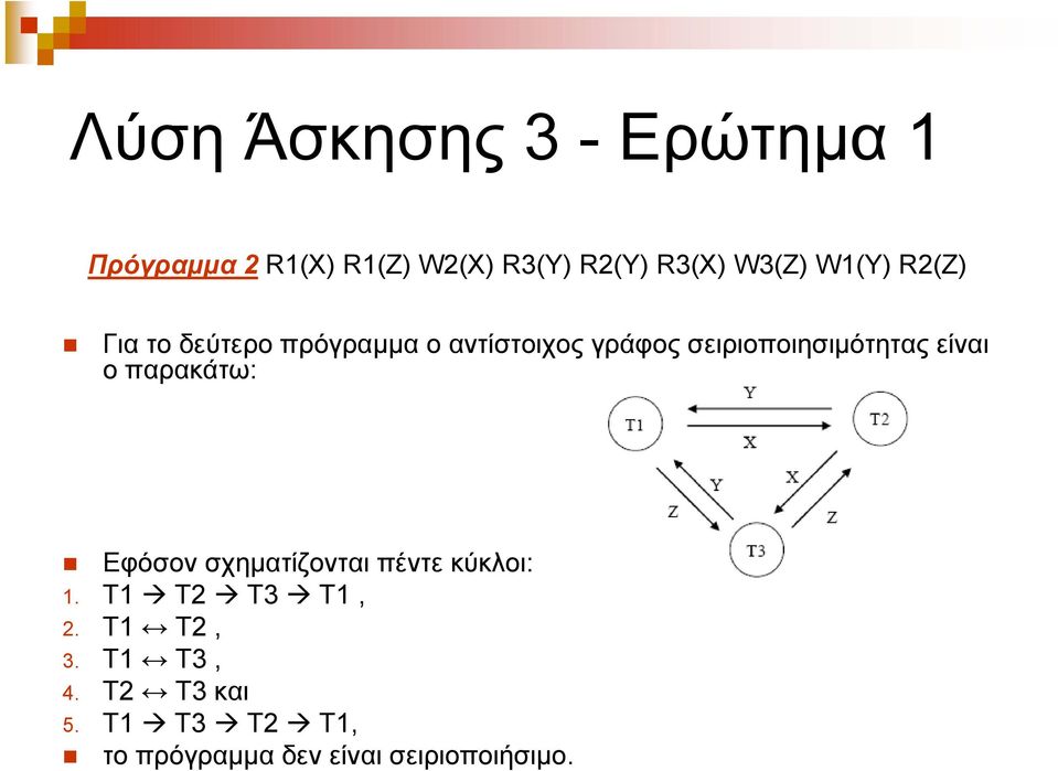 σειριοποιησιμότητας είναι ο παρακάτω: Εφόσον σχηματίζονται πέντε κύκλοι: 1.