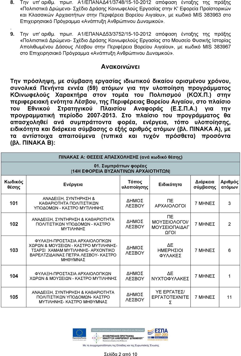 Αιγαίου», με κωδικό MIS 383963 στο Επιχειρησιακό Πρόγραμμα «Ανάπτυξη Ανθρώπινου Δυναμικού».. 9. Την υπ' αριθμ. πρωτ.