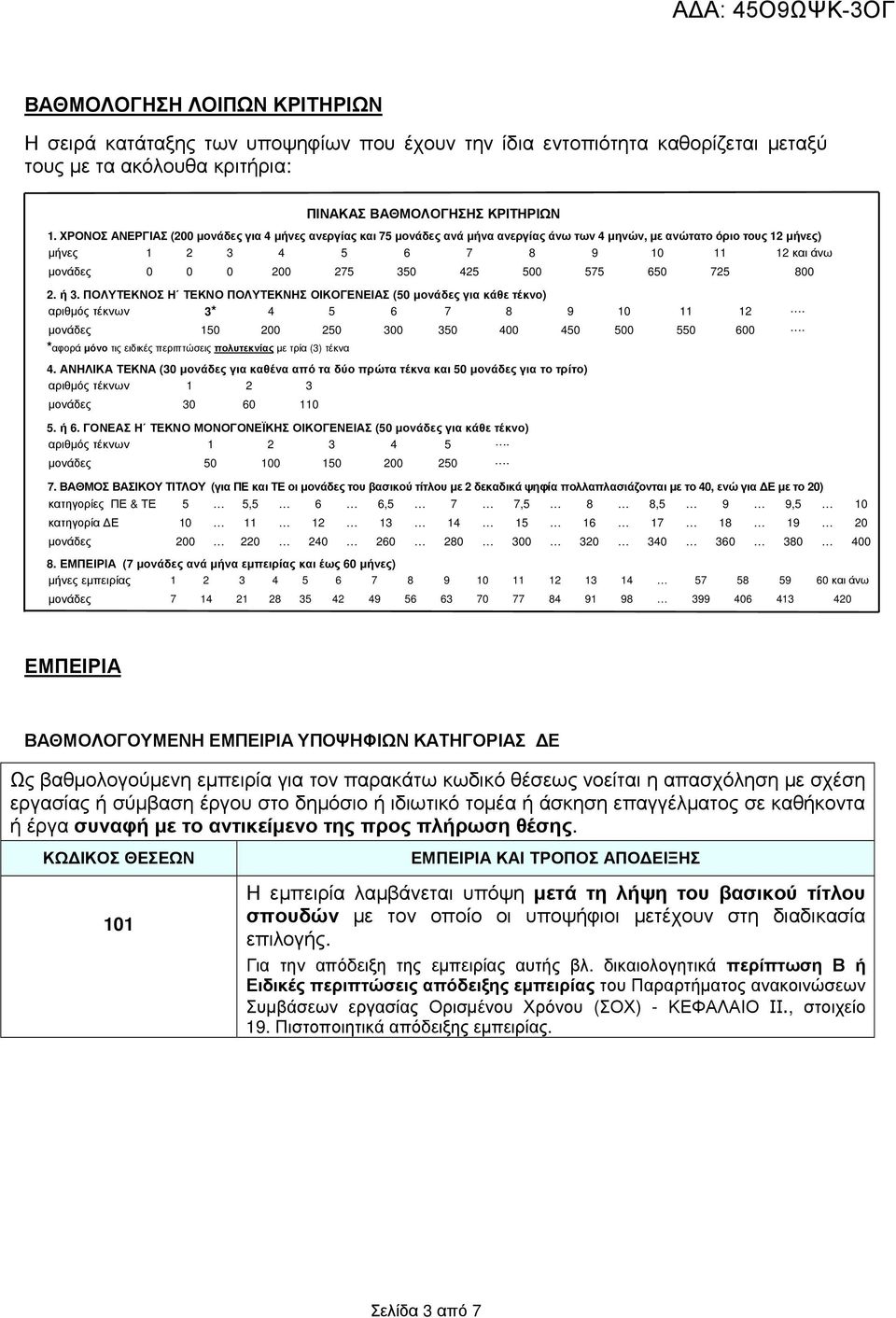 425 500 575 650 725 800 2. ή 3. ΠΟΛΥΤΕΚΝΟΣ Η ΤΕΚΝΟ ΠΟΛΥΤΕΚΝΗΣ ΟΙΚΟΓΕΝΕΙΑΣ (50 µονάδες για κάθε τέκνο) αριθµός τέκνων 3* 4 5 6 7 8 9 10 11 12. µονάδες 150 200 250 300 350 400 450 500 550 600.