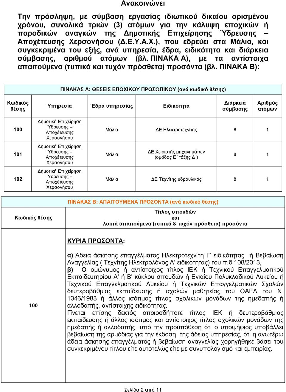 ΠΙΝΑΚΑ Α), µε τα αντίστοιχα απαιτούµενα (τυπικά τυχόν πρόσθετα) προσόντα (βλ.