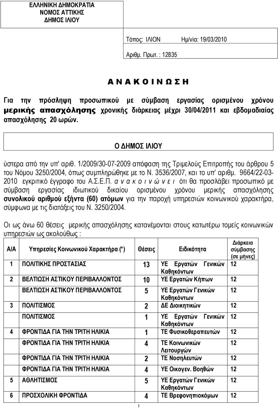 O ΔΗΜΟΣ ΙΛΙΟΥ ύστερα από την υπ' αριθ. 1/2009/30-07-2009 απόφαση της Τριμελούς Επιτροπής του άρθρου 5 του Νόμου 3250/2004, όπως συμπληρώθηκε με το Ν. 3536/2007, και το υπ αριθμ.