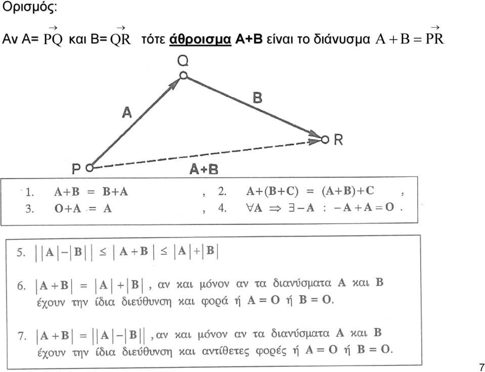 άθροισμα Α+Β είναι