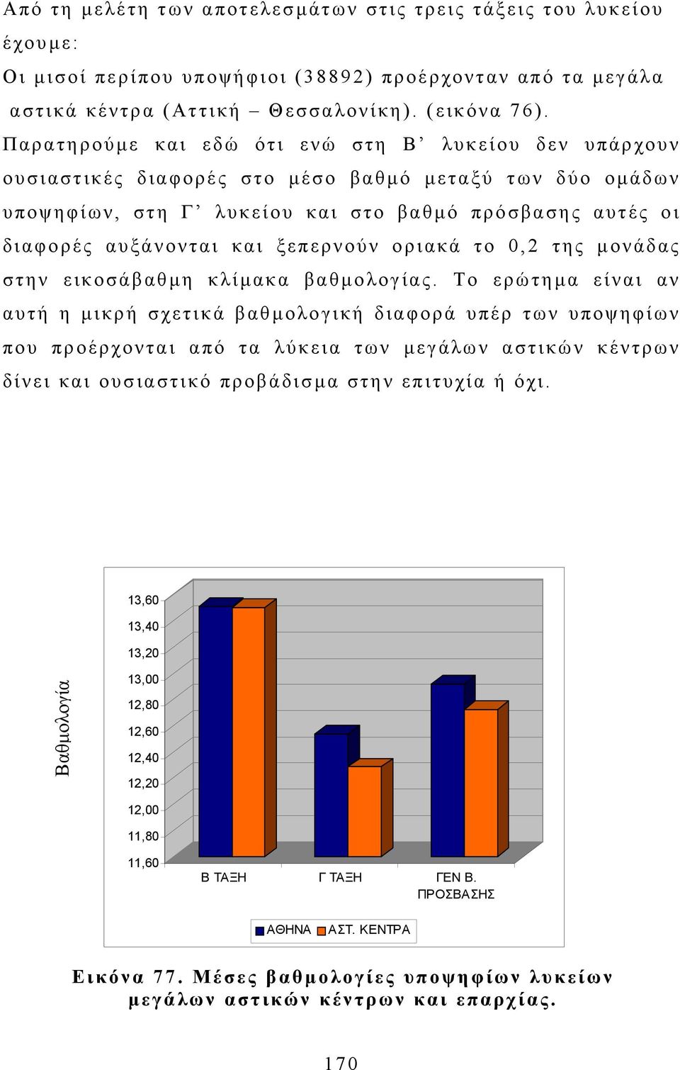 ξεπερνούν οριακά το 0,2 της µονάδας στην εικοσάβαθµη κλίµακα βαθµολογίας.