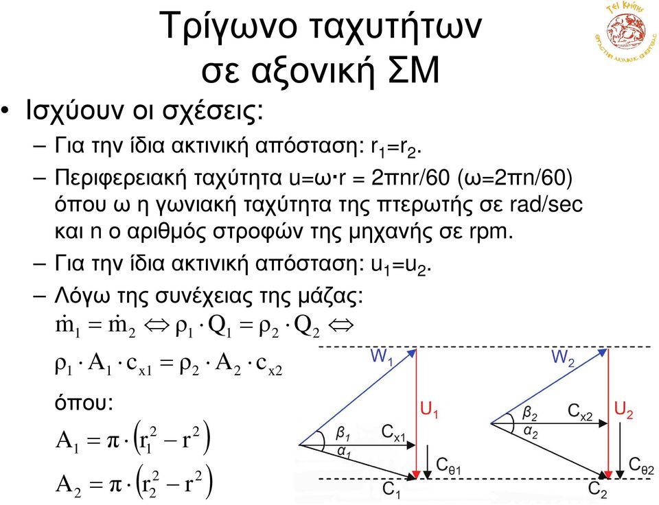 πτερωτής σε rad/sec και n οαριθµόςστροφώντηςµηχανήςσε rpm.