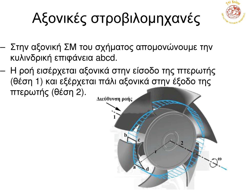 Η ροή εισέρχεται αξονικά στην είσοδο της πτερωτής