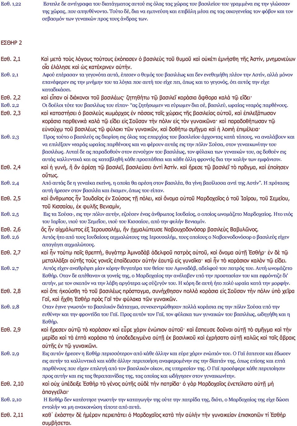 2,4 Εσθ. 2,5 Εσθ. 2,5 Εσθ. 2,6 Εσθ. 2,6 Εσθ. 2,7 Εσθ. 2,7 Εσθ. 2,8 Εσθ. 2,8 Εσθ. 2,9 Εσθ. 2,9 Εσθ. 2,10 Εσθ.