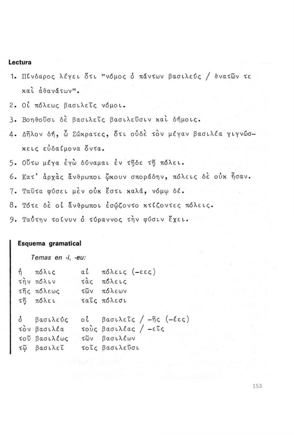 7 Ταΰτα φύσει μέν ουκ έστι καλά, νόμω δέ. 8. Τότε δέ οί άνθρωποι έσώζοντο κτίζοντες πόλεις. 9 Ταύτην τοίνυν ó τύραννος την φύσιν έχει.