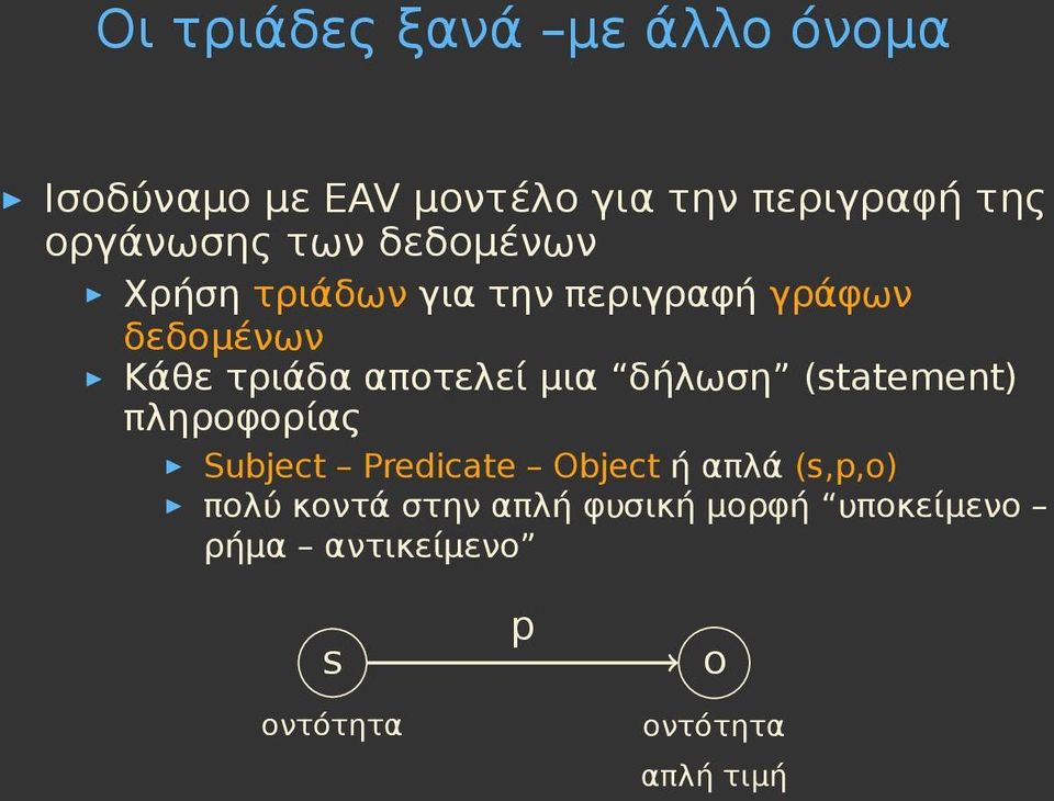 αποτελεί μια δήλωση (statement) πληροφορίας Subject Predicate Object ή απλά (s,p,o)