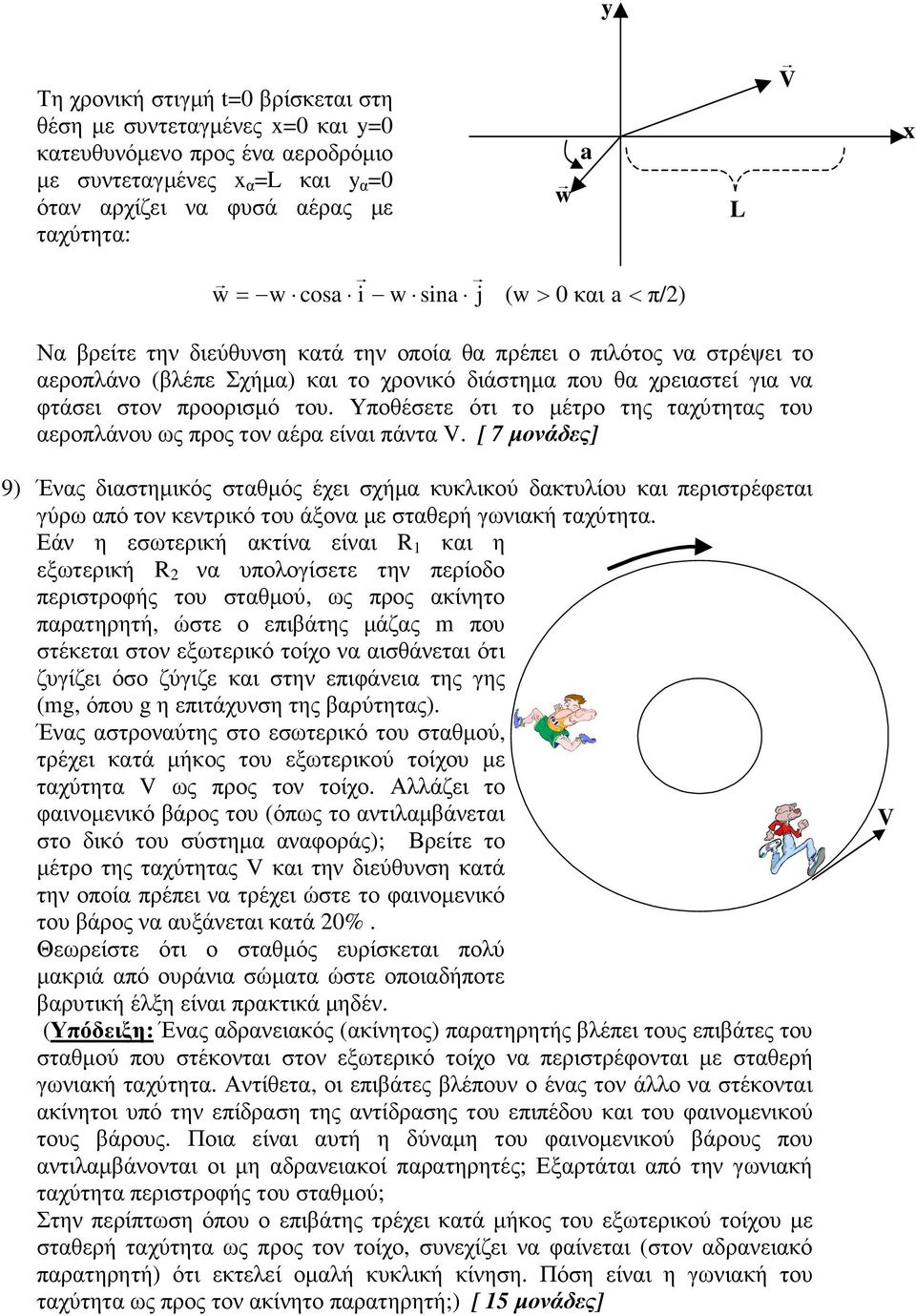 Υποθέσετε ότι το µέτρο της ταχύτητας του αεροπλάνου ως προς τον αέρα είναι πάντα.