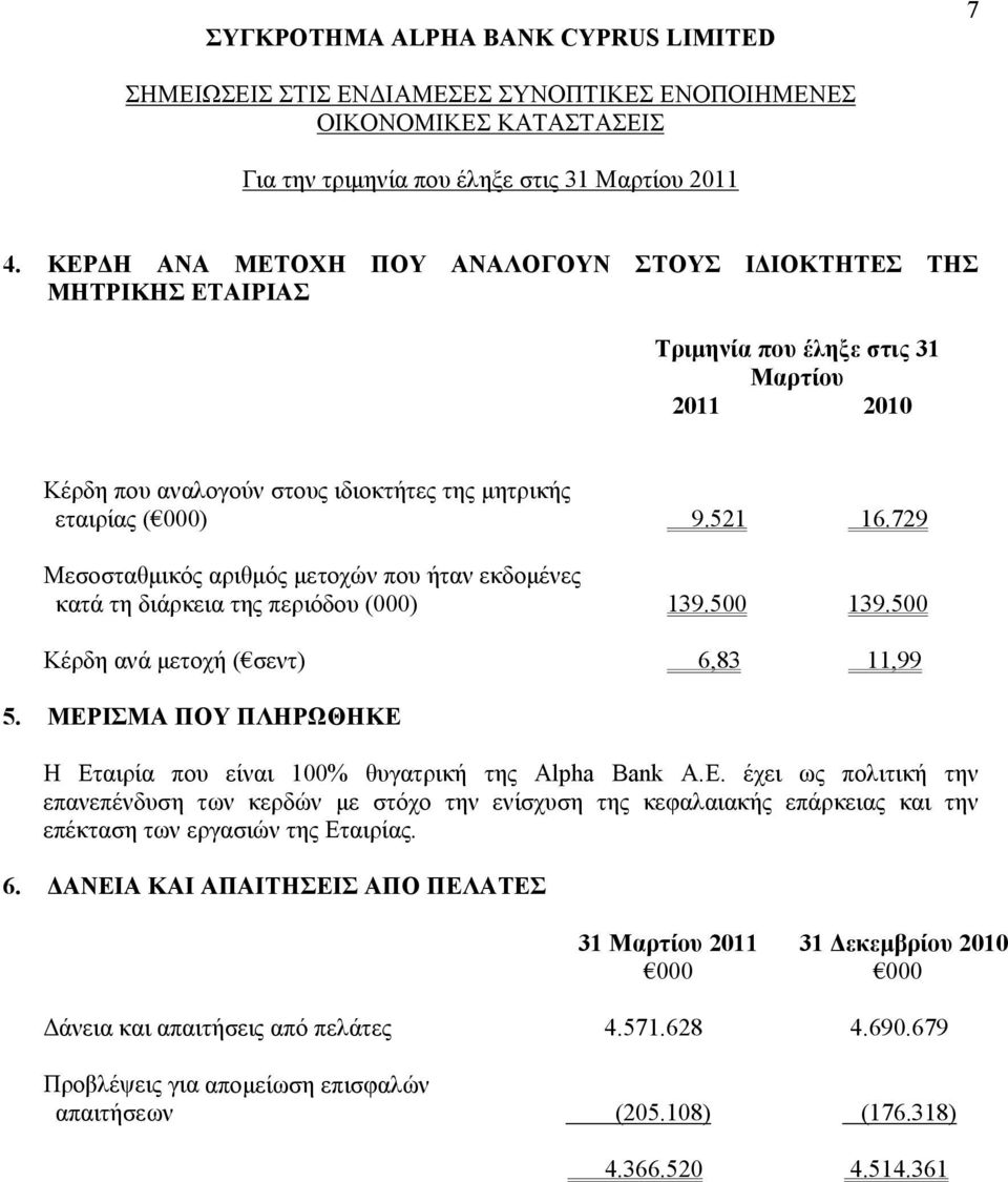 ΜΕΡΙΣΜΑ ΠΟΥ ΠΛΗΡΩΘΗΚΕ Η Εταιρία που είναι 100% θυγατρική της Alpha Bank A.E.