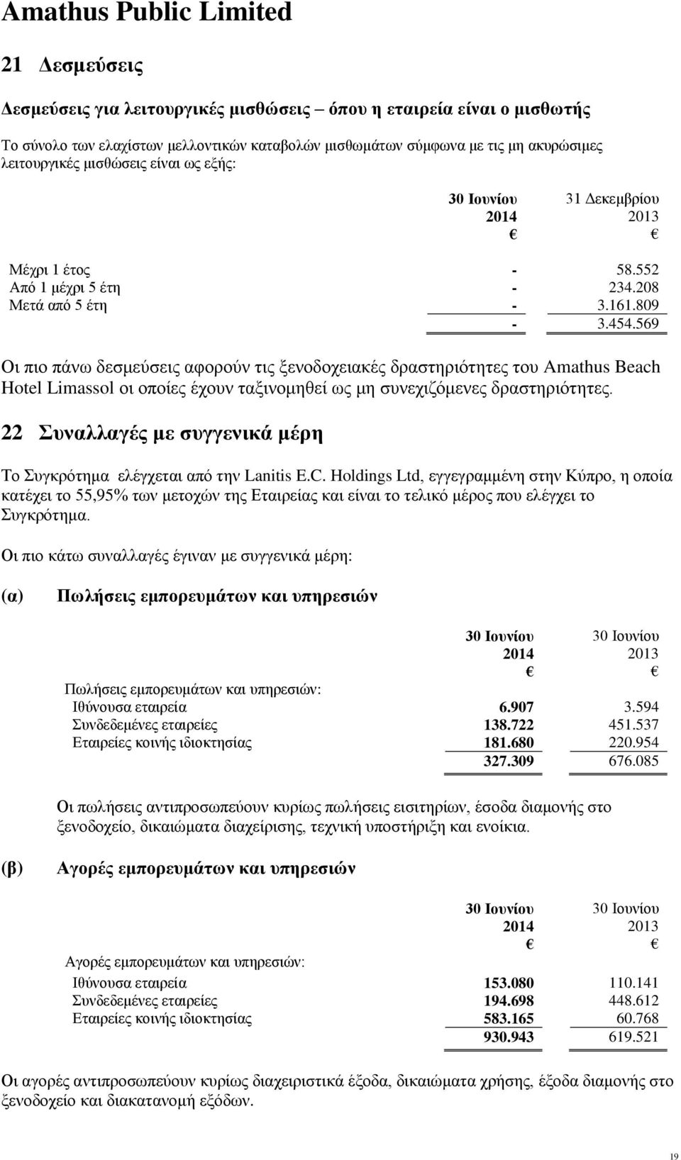 569 Οι πιο πάνω δεσμεύσεις αφορούν τις ξενοδοχειακές δραστηριότητες του Amathus Beach Hotel Limassol οι οποίες έχουν ταξινομηθεί ως μη συνεχιζόμενες δραστηριότητες.