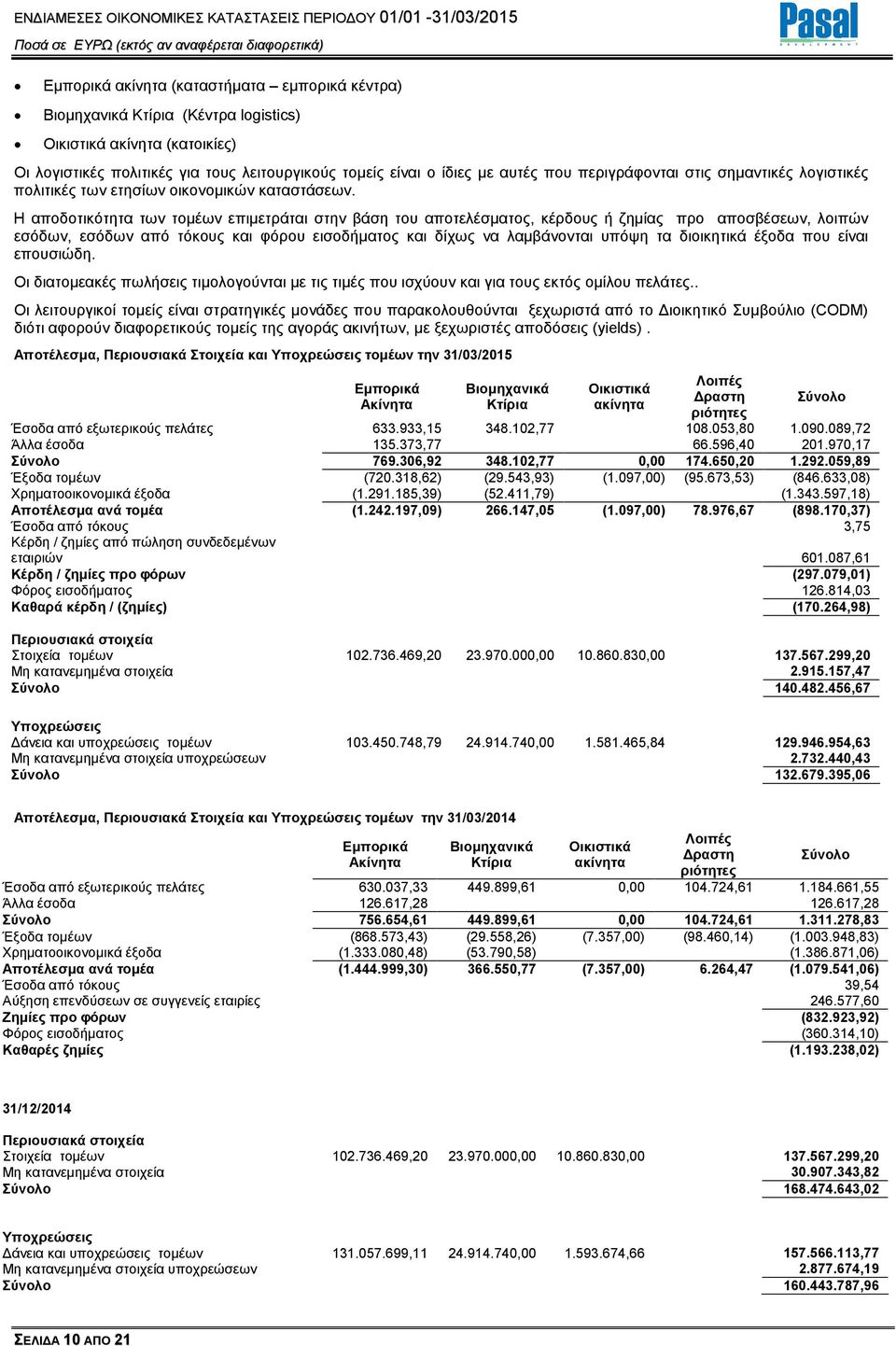 Η αποδοτικότητα των τοµέων επιµετράται στην βάση του αποτελέσµατος, κέρδους ή ζηµίας προ αποσβέσεων, λοιπών εσόδων, εσόδων από τόκους και φόρου εισοδήµατος και δίχως να λαµβάνονται υπόψη τα