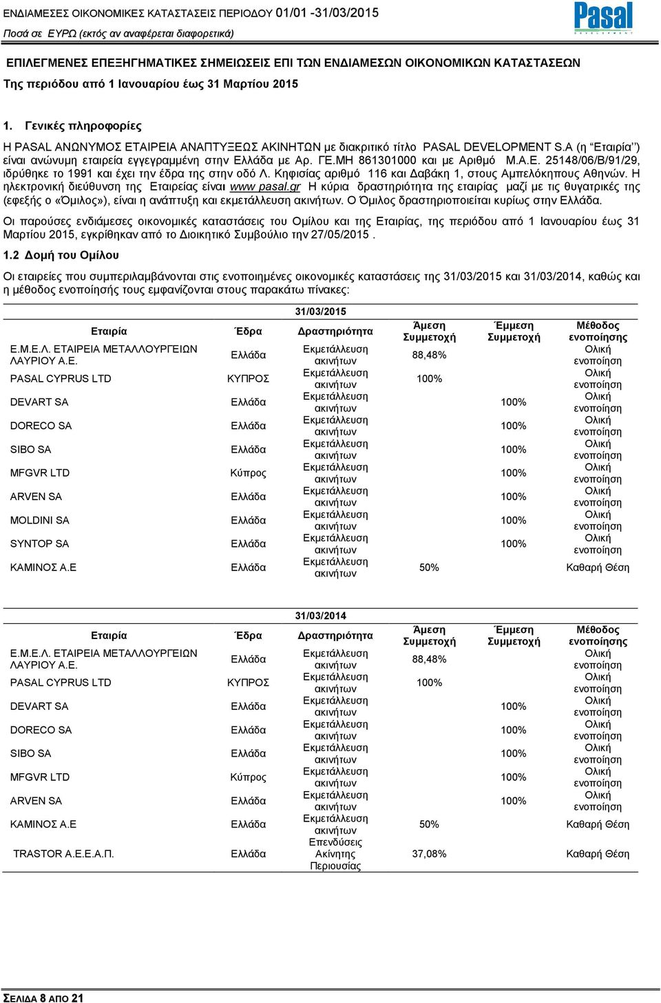 ΜΗ 861301000 και µε Αριθµό Μ.Α.Ε. 25148/06/Β/91/29, ιδρύθηκε το 1991 και έχει την έδρα της στην οδό Λ. Κηφισίας αριθµό 116 και αβάκη 1, στους Αµπελόκηπους Αθηνών.