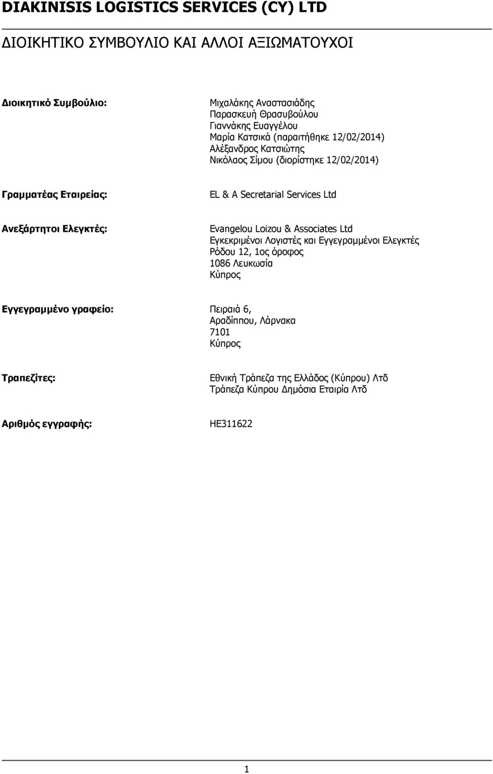 Ελεγκτές: Evangelou Loizou & Associates Ltd Εγκεκριμένοι Λογιστές και Εγγεγραμμένοι Ελεγκτές Ρόδου 12, 1ος όροφος 1086 Λευκωσία Κύπρος Εγγεγραμμένο