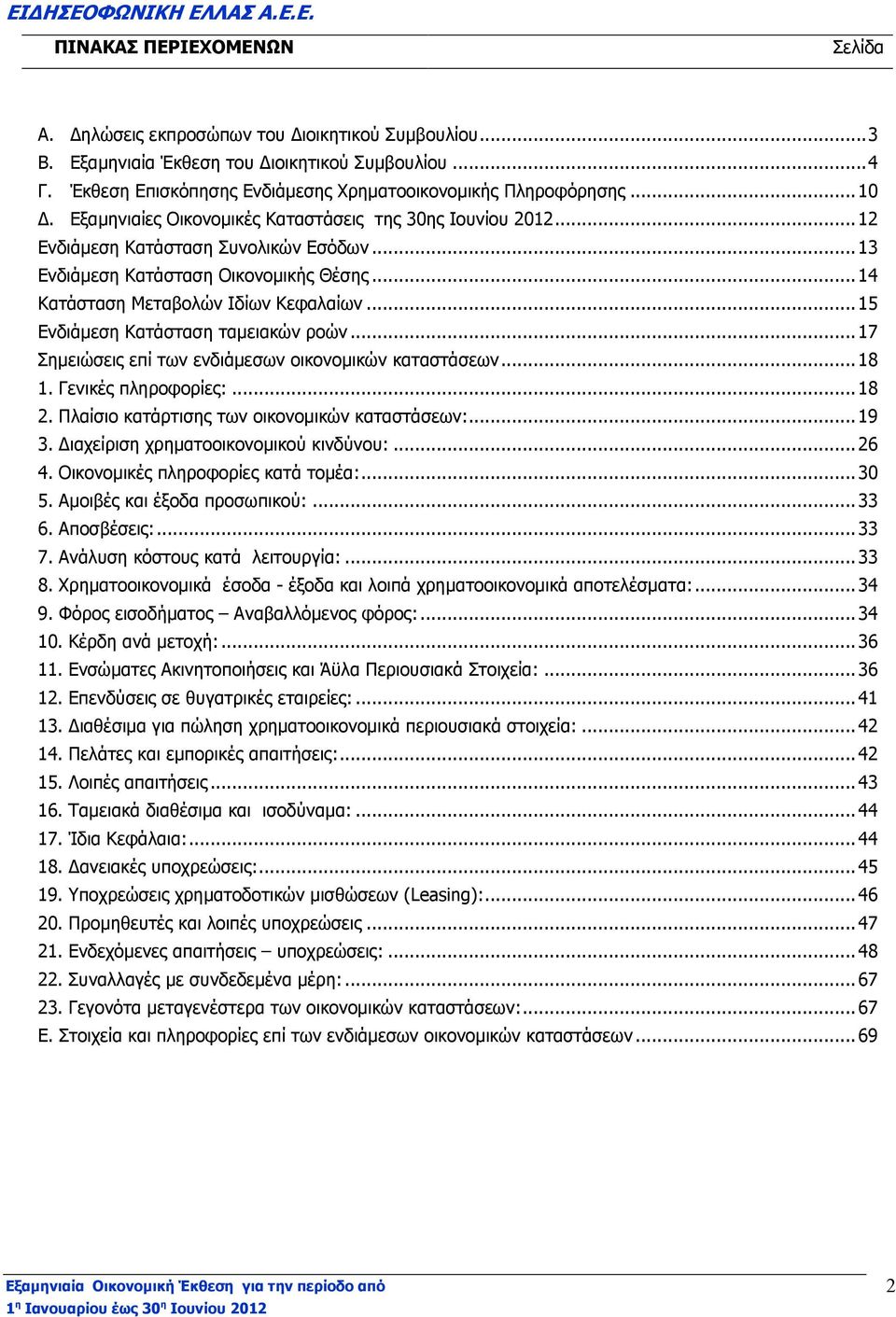 ..15 Ενδιάµεση Κατάσταση ταµειακών ροών...17 Σηµειώσεις επί των ενδιάµεσων οικονοµικών καταστάσεων...18 1. Γενικές πληροφορίες:...18 2. Πλαίσιο κατάρτισης των οικονοµικών καταστάσεων:...19 3.