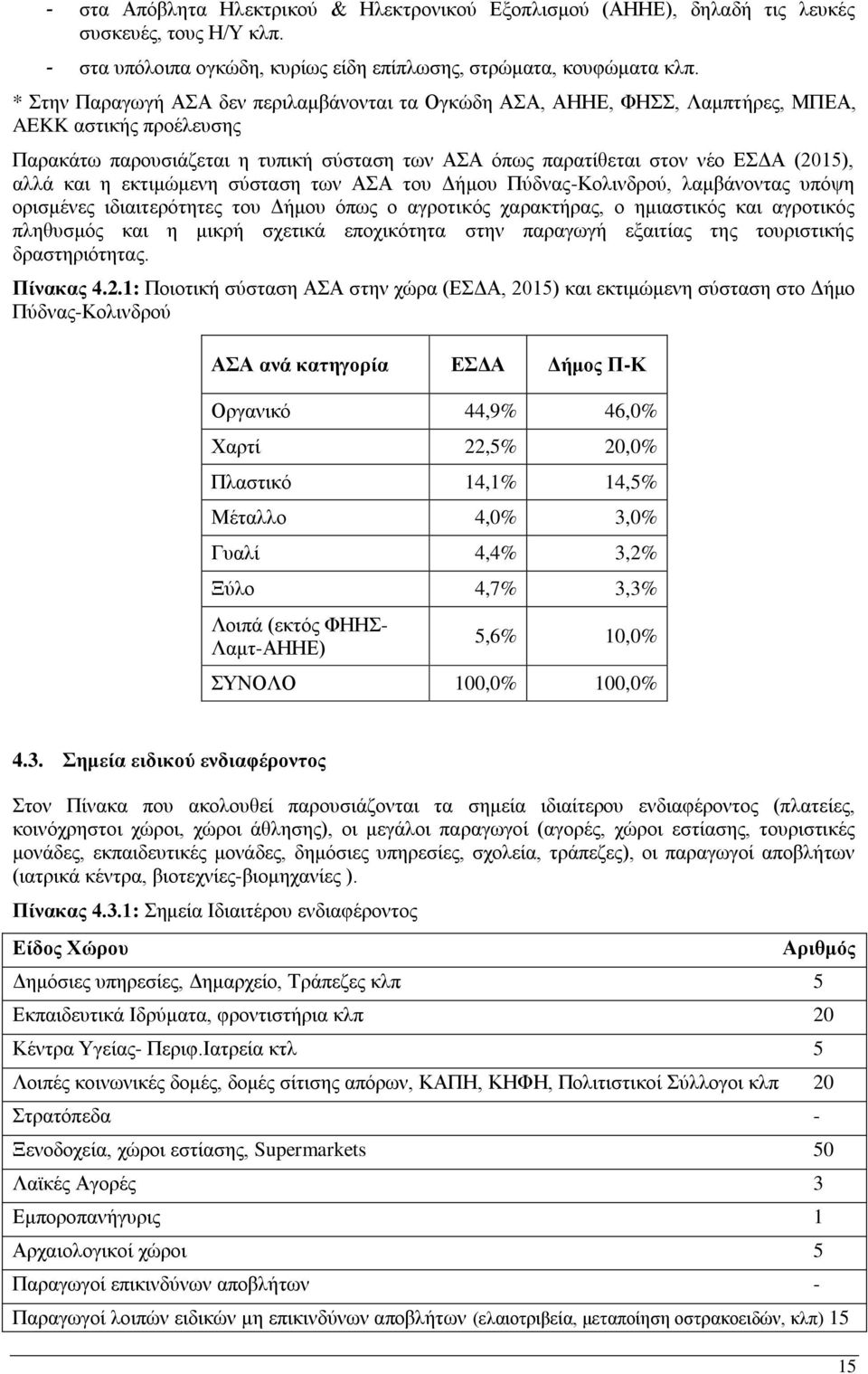 εθηηκψκελε ζχζηαζε ησλ ΑΑ ηνπ Γήκνπ Πχδλαο-Κνιηλδξνχ, ιακβάλνληαο ππφςε νξηζκέλεο ηδηαηηεξφηεηεο ηνπ Γήκνπ φπσο ν αγξνηηθφο ραξαθηήξαο, ν εκηαζηηθφο θαη αγξνηηθφο πιεζπζκφο θαη ε κηθξή ζρεηηθά