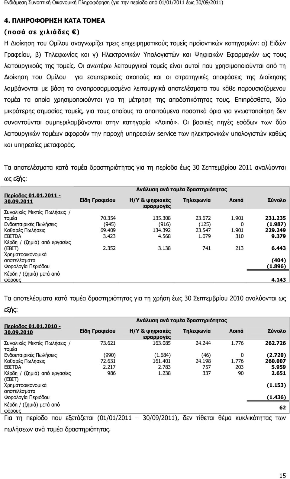 Οι ανωτέρω λειτουργικοί τοµείς είναι αυτοί που χρησιµοποιούνται από τη ιοίκηση του Οµίλου για εσωτερικούς σκοπούς και οι στρατηγικές αποφάσεις της ιοίκησης λαµβάνονται µε βάση τα αναπροσαρµοσµένα