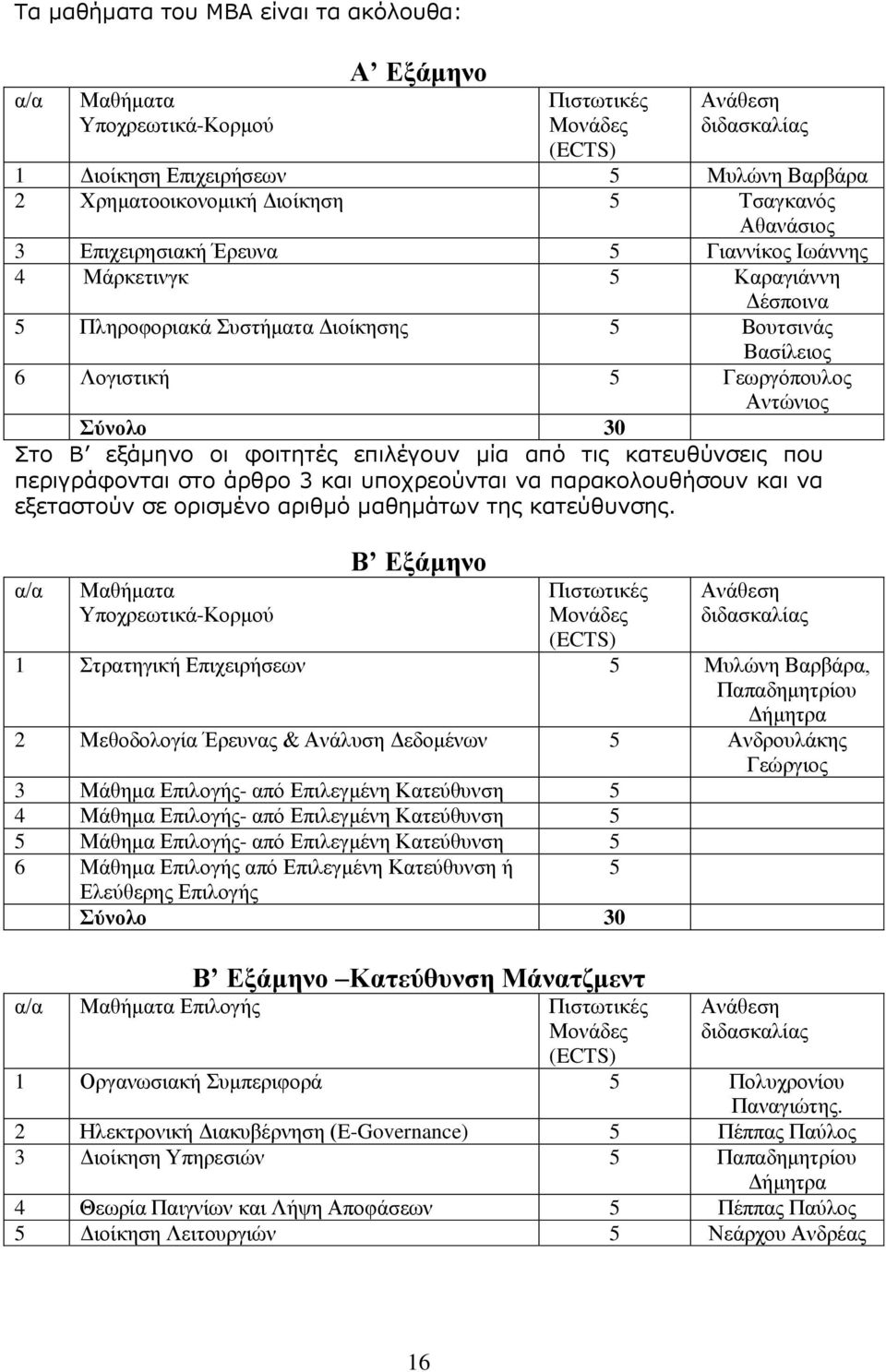 30 Στο Β εξάμηνο οι φοιτητές επιλέγουν μία από τις κατευθύνσεις που περιγράφονται στο άρθρο 3 και υποχρεούνται να παρακολουθήσουν και να εξεταστούν σε ορισμένο αριθμό μαθημάτων της κατεύθυνσης.