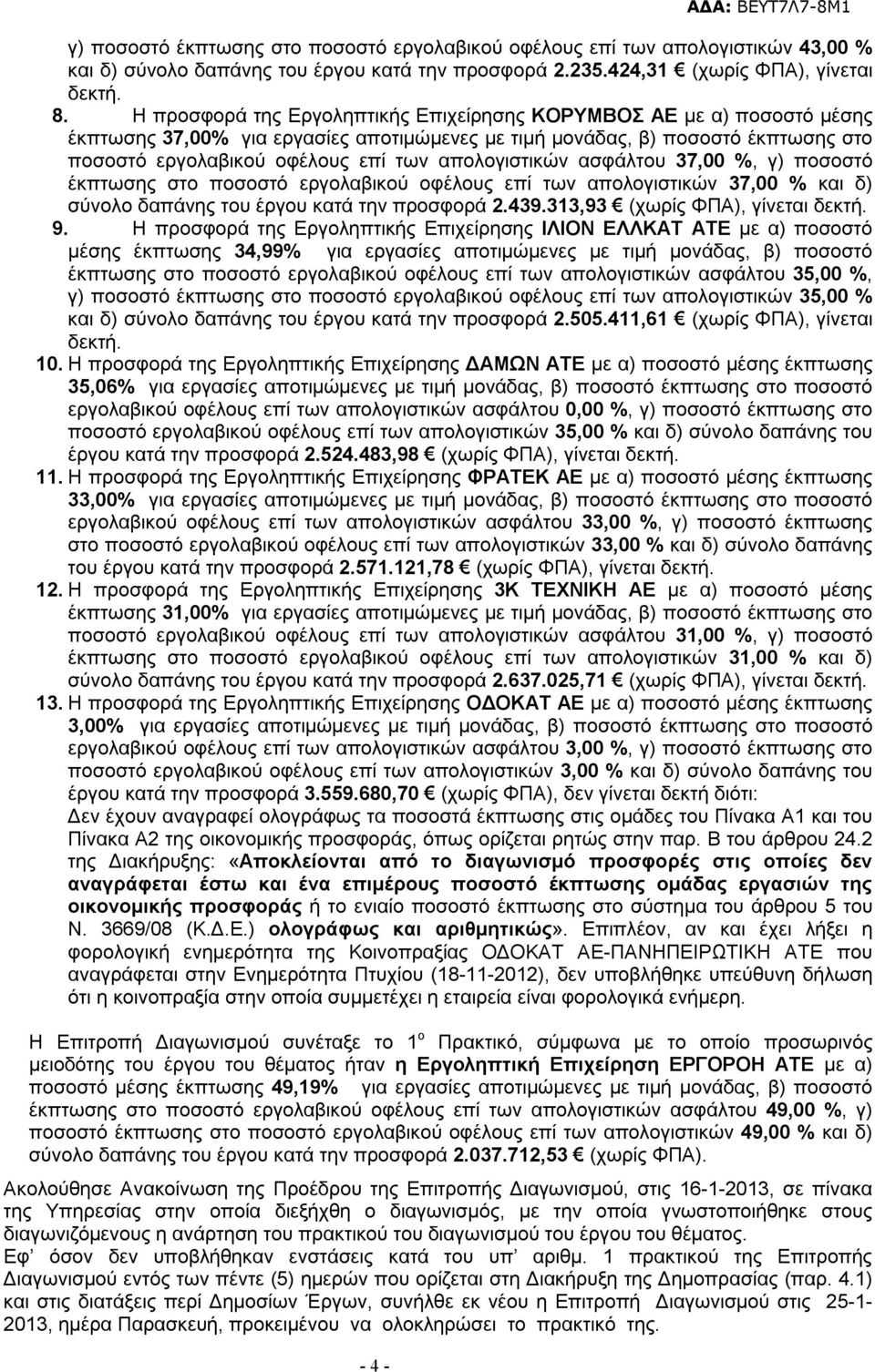 απολογιστικών ασφάλτου 37,00 %, γ) ποσοστό έκπτωσης στο ποσοστό εργολαβικού οφέλους επί των απολογιστικών 37,00 % και δ) σύνολο δαπάνης του έργου κατά την προσφορά 2.439.