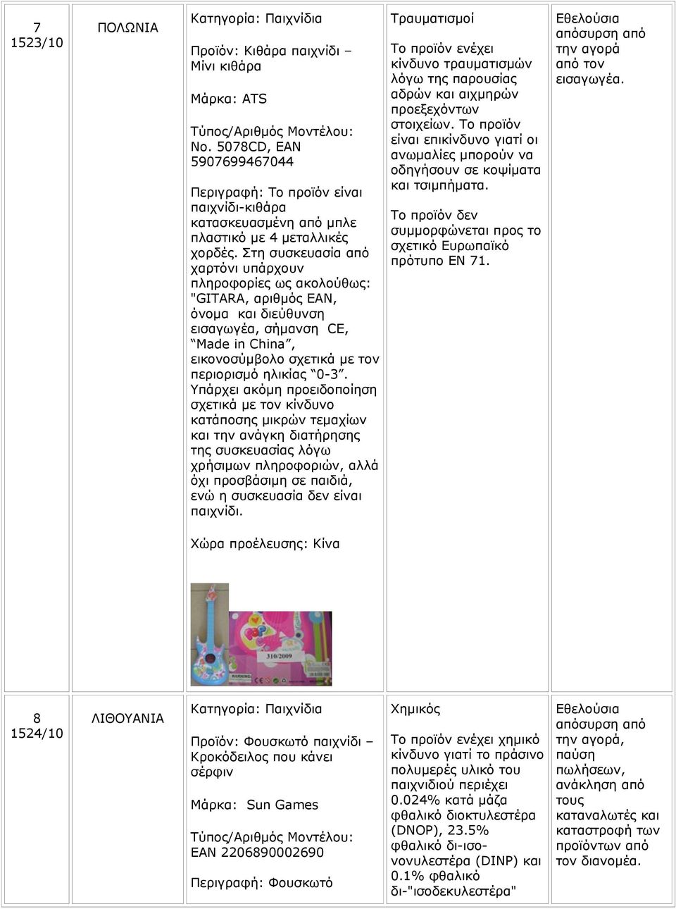 Στη συσκευασία από χαρτόνι υπάρχουν πληροφορίες ως ακολούθως: "GITARA, αριθμός EAN, όνομα και διεύθυνση εισαγωγέα, σήμανση CE, Made in China, εικονοσύμβολο σχετικά με τον περιορισμό ηλικίας 0-3.