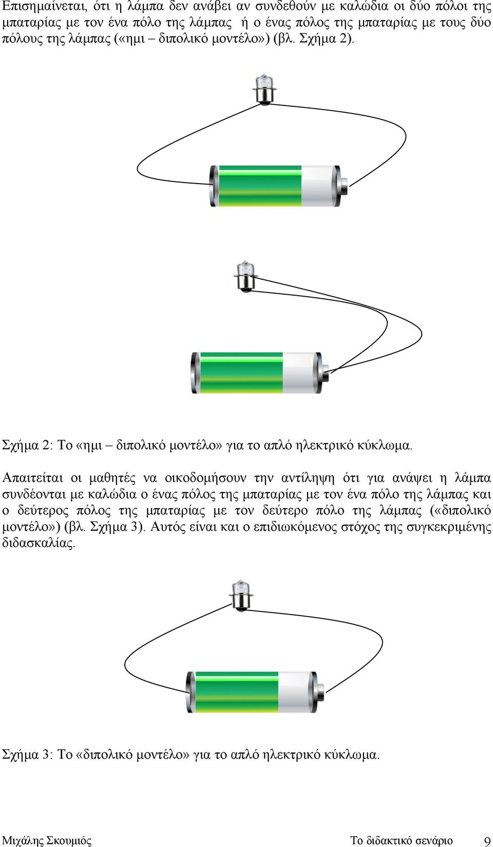 Απαιτείται οι µαθητές να οικοδοµήσουν την αντίληψη ότι για ανάψει η λάµπα συνδέονται µε καλώδια ο ένας πόλος της µπαταρίας µε τον ένα πόλο της λάµπας και ο δεύτερος πόλος της