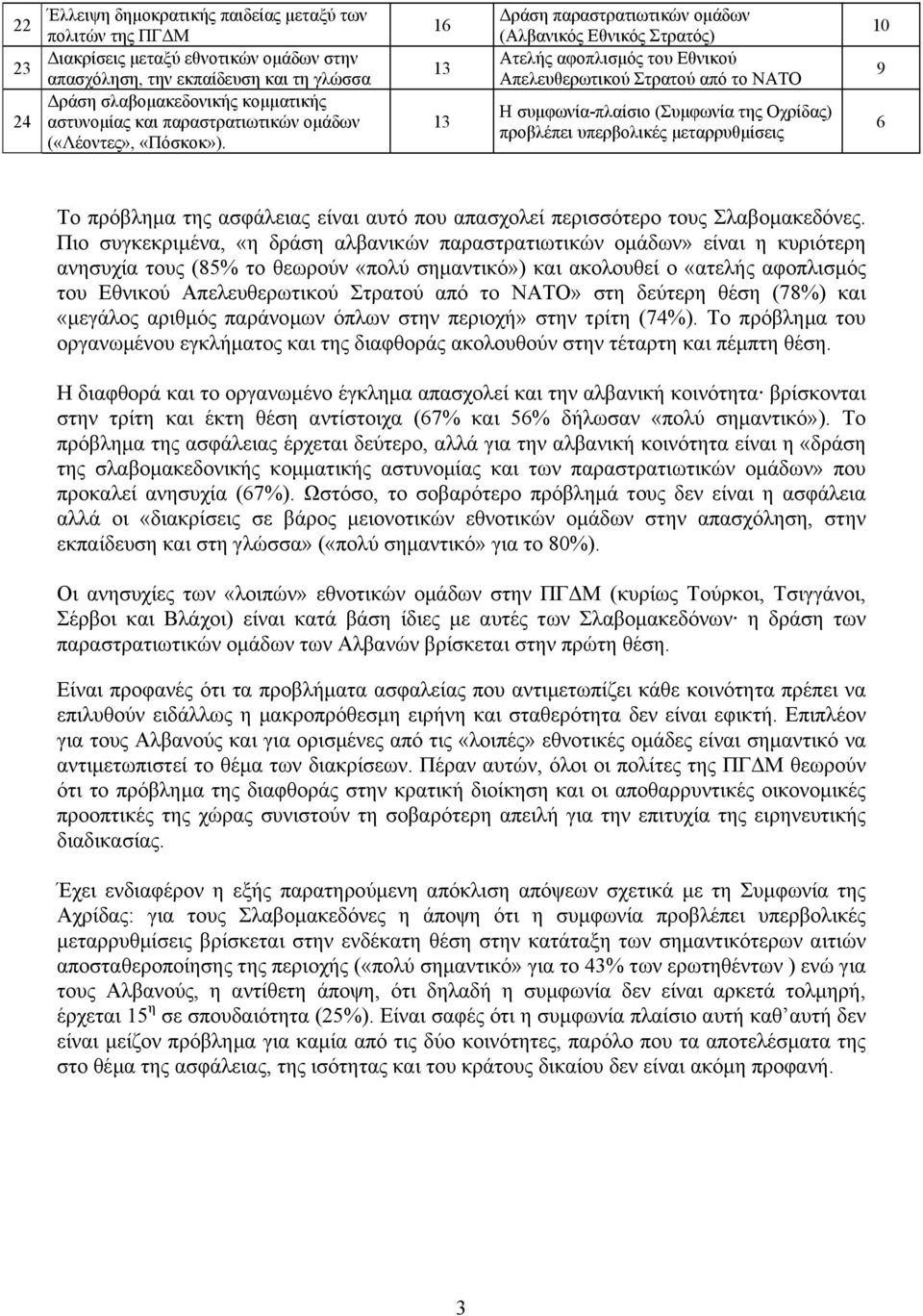 1 13 13 ράση παραστρατιωτικών οµάδων (Αλβανικός Εθνικός Στρατός) Ατελής αφοπλισµός του Εθνικού Απελευθερωτικού Στρατού από το ΝΑΤΟ Η συµφωνία-πλαίσιο (Συµφωνία της Οχρίδας) προβλέπει υπερβολικές