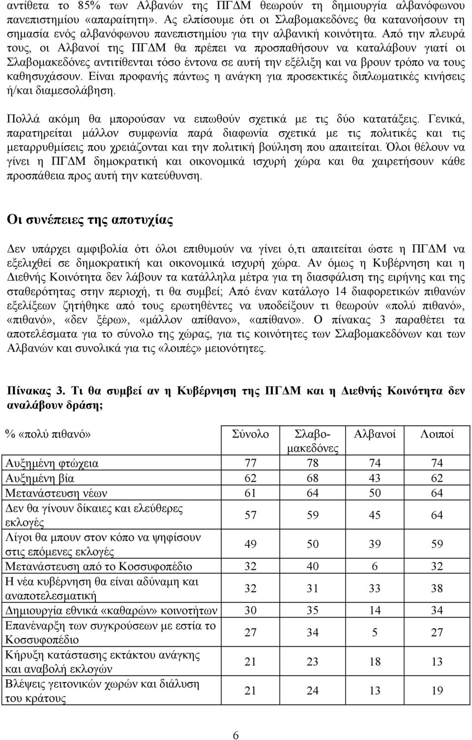 Από την πλευρά τους, οι Αλβανοί της ΠΓ Μ θα πρέπει να προσπαθήσουν να καταλάβουν γιατί οι Σλαβο αντιτίθενται τόσο έντονα σε αυτή την εξέλιξη και να βρουν τρόπο να τους καθησυχάσουν.