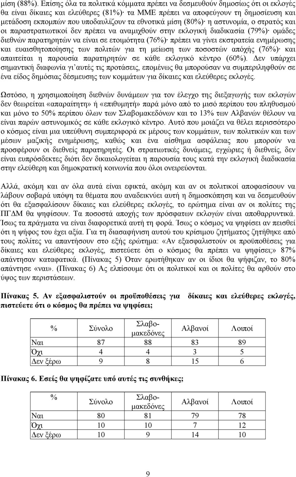 εθνοτικά µίση (80%) η αστυνοµία, ο στρατός και οι παραστρατιωτικοί δεν πρέπει να αναµιχθούν στην εκλογική διαδικασία (79%) οµάδες διεθνών παρατηρητών να είναι σε ετοιµότητα (7%) πρέπει να γίνει