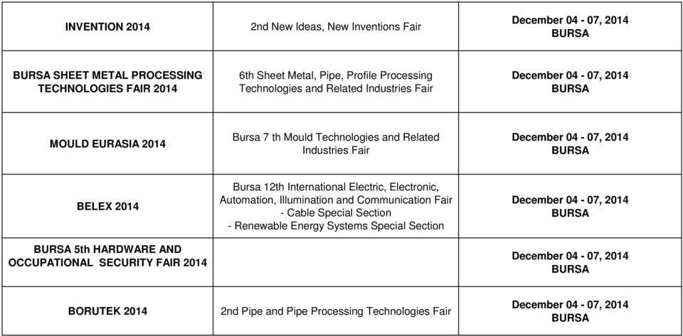 2014 5th HARDWARE AND OCCUPATIONAL SECURITY FAIR 2014 Bursa 12th International Electric, Electronic, Automation, Illumination and Communication Fair - Cable Special