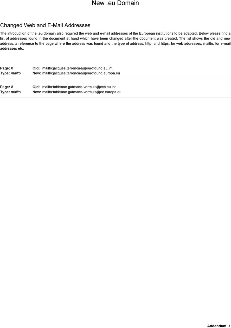 The list shows the old and new address, a reference to the page where the address was found and the type of address: http: and https: for web addresses, mailto: for e-mail addresses