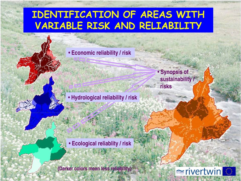 reliability / risk Synopsis of sustainability / risks