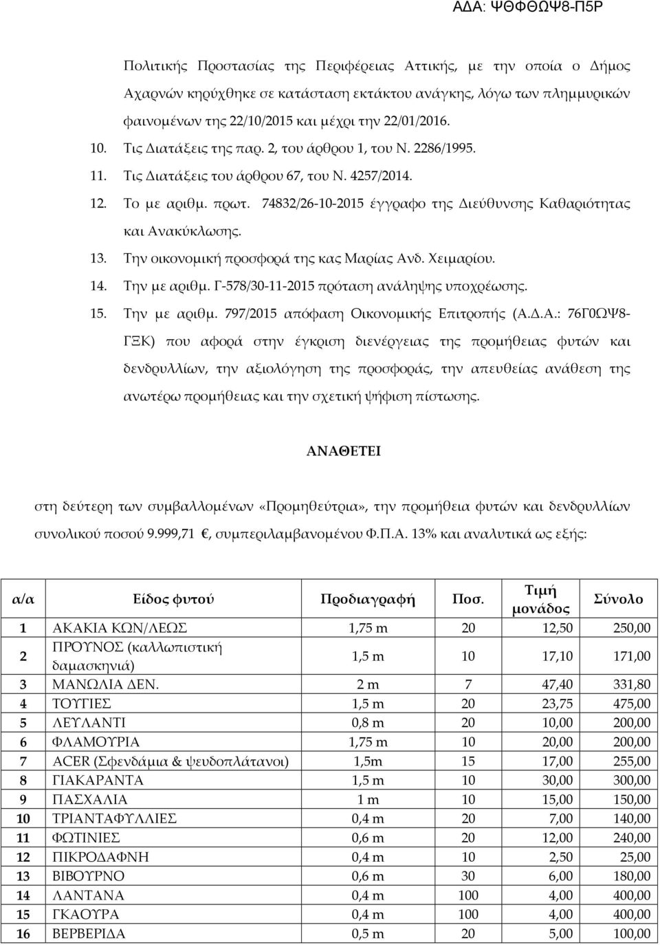 74832/26-10-2015 έγγραφο της Διεύθυνσης Καθαριότητας και Ανακύκλωσης. 13. Την οικονομική προσφορά της κας Μαρίας Ανδ. Χειμαρίου. 14. Την με αριθμ. Γ-578/30-11-2015 πρόταση ανάληψης υποχρέωσης. 15.