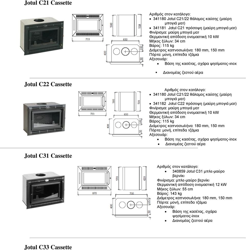 ματ) 341182 Jotul C22 πρόσοψη (μαύρη μπογιά ματ) μαύρη μπογιά ματ Θερμαντική απόδοση ονομαστική 10 kw Mήκος ξύλων: 34 cm Βάρος: 115 kg Διάμετρος καπνοσωλήνα: 180 mm, 150 mm Πόρτα: μoνή, επίπεδα