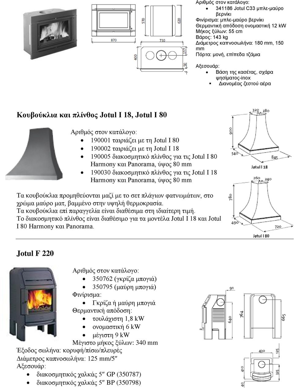 τις Jotul I 80 Harmony και Panorama, ύψος 80 mm 190030 διακοσμητικό πλίνθος για τις Jotul I 18 Harmony και Panorama, ύψος 80 mm Τα κουβούκλια προμηθεύονται μαζί με το σετ πλάγιων φατνωμάτων, στο