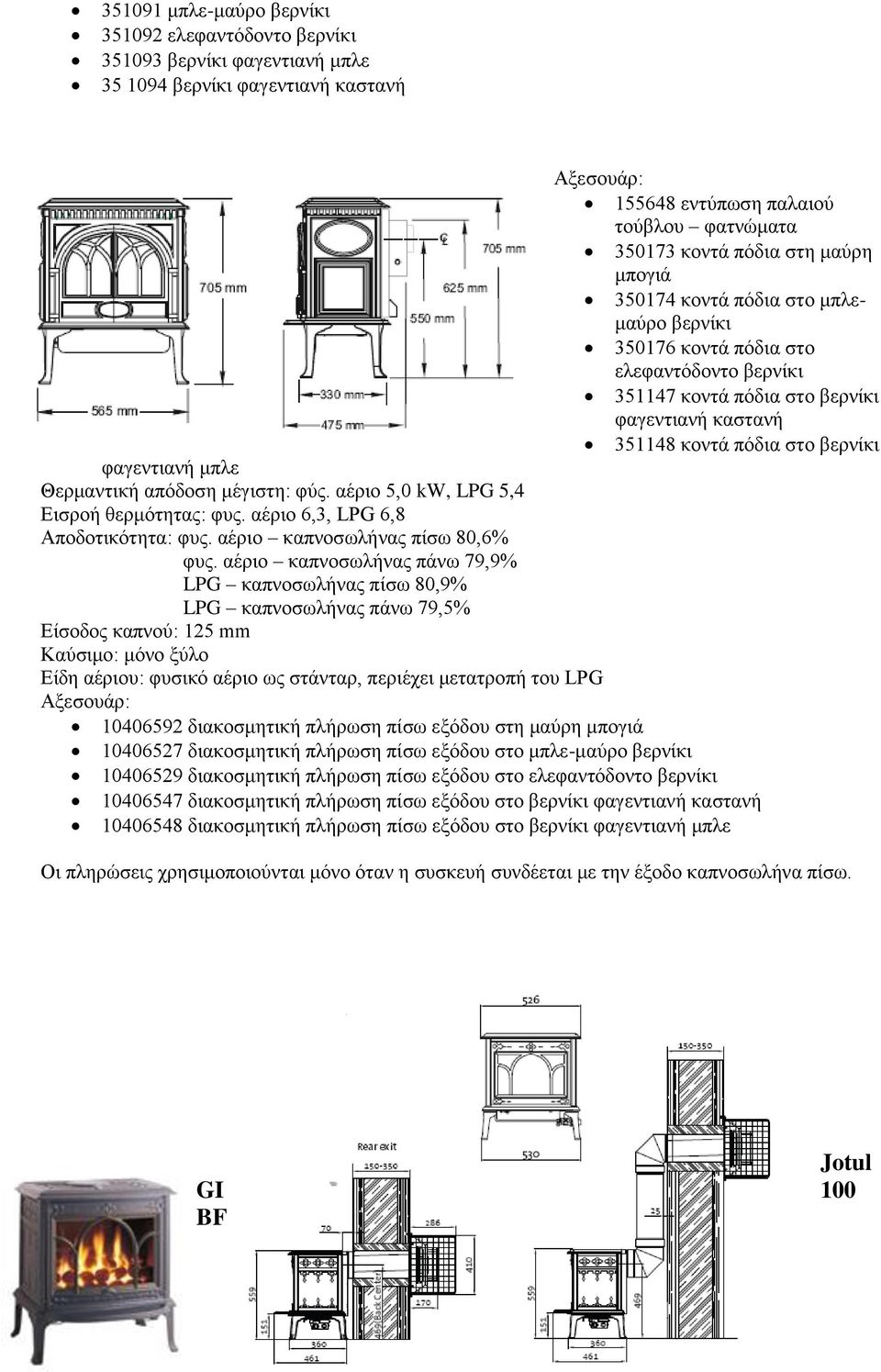 απόδοση μέγιστη: φύς. αέριο 5,0 kw, LPG 5,4 Εισροή θερμότητας: φυς. αέριο 6,3, LPG 6,8 Αποδοτικότητα: φυς. αέριο καπνοσωλήνας πίσω 80,6% φυς.