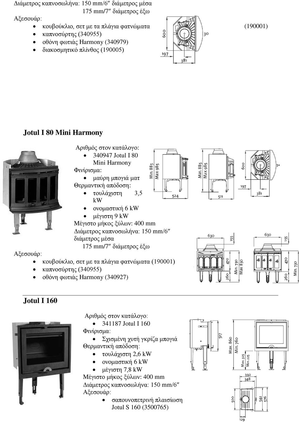 καπνοσωλήνα: 150 mm/6 διάμετρος μέσα 175 mm/7 διάμετρος έξω κουβούκλιο, σετ με τα πλάγια φατνώματα (190001) καπνοσύρτης (340955) οθόνη φωτιάς Harmony (340927) Jotul I 160 341187