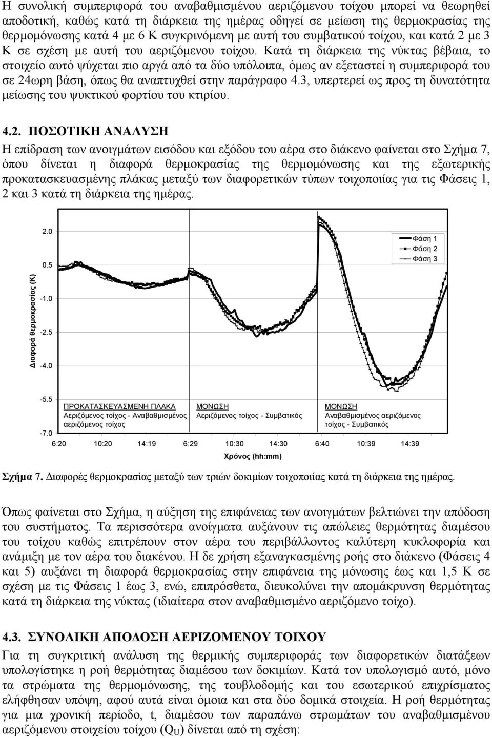 Κατά τη διάρκεια της νύκτας βέβαια, το στοιχείο αυτό ψύχεται πιο αργά από τα δύο υπόλοιπα, όµως αν εξεταστεί η συµπεριφορά του σε 24ωρη βάση, όπως θα αναπτυχθεί στην παράγραφο 4.