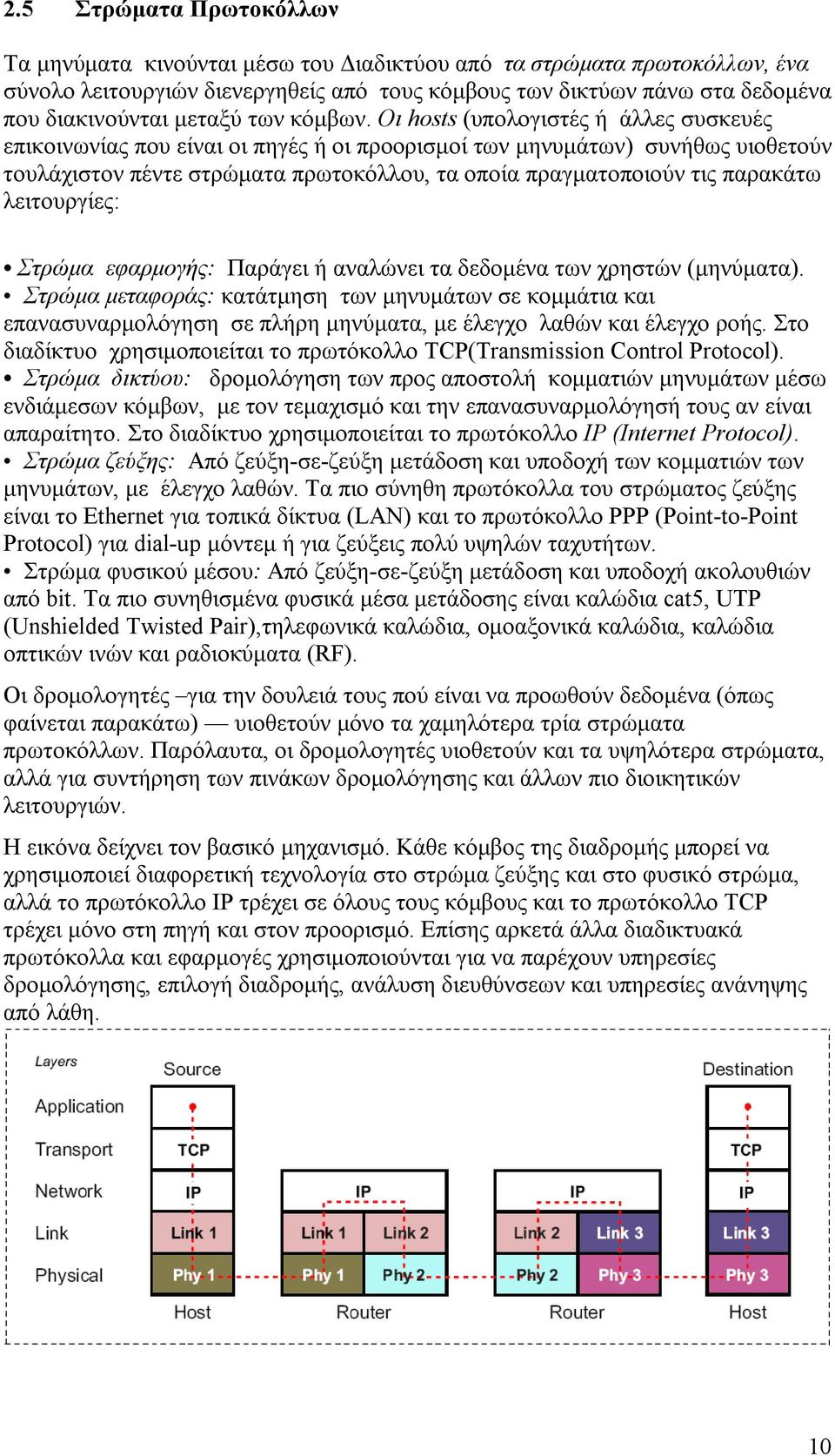 Οι hosts (υπολογιστές ή άλλες συσκευές επικοινωνίας που είναι οι πηγές ή οι προορισμοί των μηνυμάτων) συνήθως υιοθετούν τουλάχιστον πέντε στρώματα πρωτοκόλλου, τα οποία πραγματοποιούν τις παρακάτω