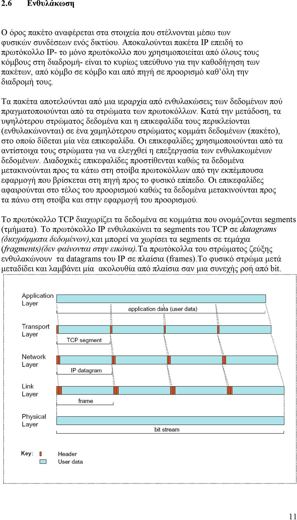 και από πηγή σε προορισμό καθ όλη την διαδρομή τους. Τα πακέτα αποτελούνται από μια ιεραρχία από ενθυλακώσεις των δεδομένων πού πραγματοποιούνται από τα στρώματα των πρωτοκόλλων.