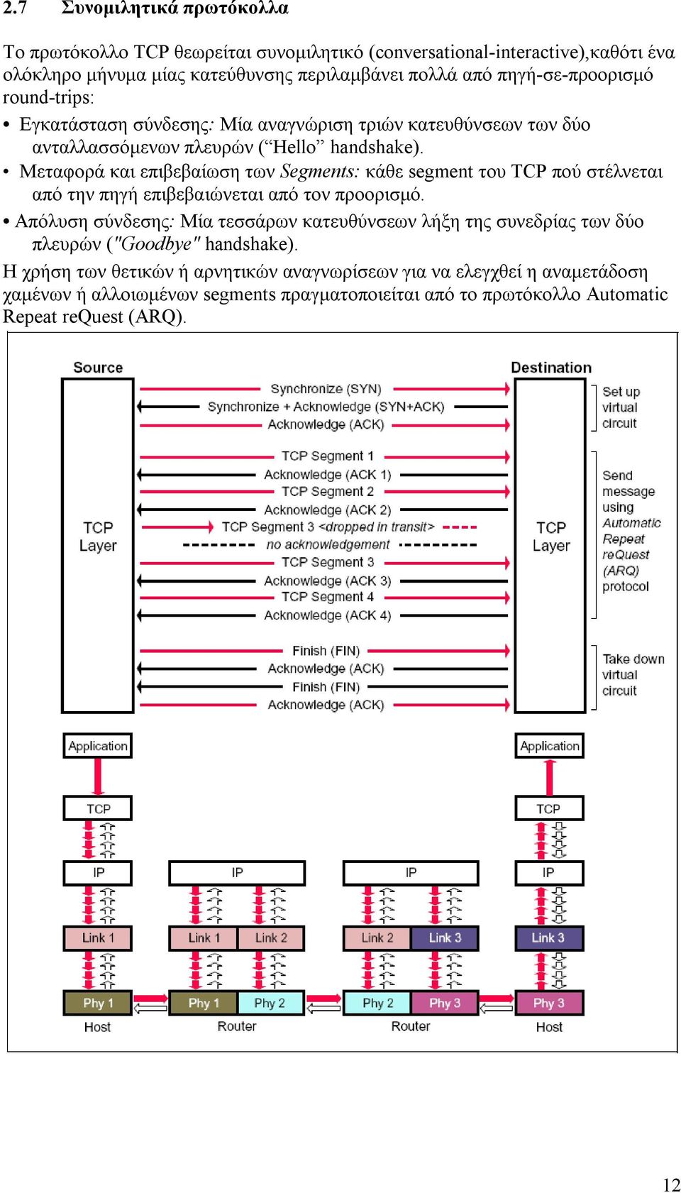 Μεταφορά και επιβεβαίωση των Segments: κάθε segment του TCP πού στέλνεται από την πηγή επιβεβαιώνεται από τον προορισμό.